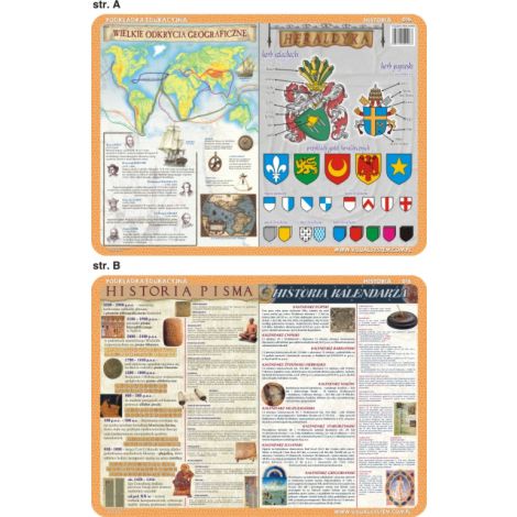 Podkładka edukacyjna Visual System Historia